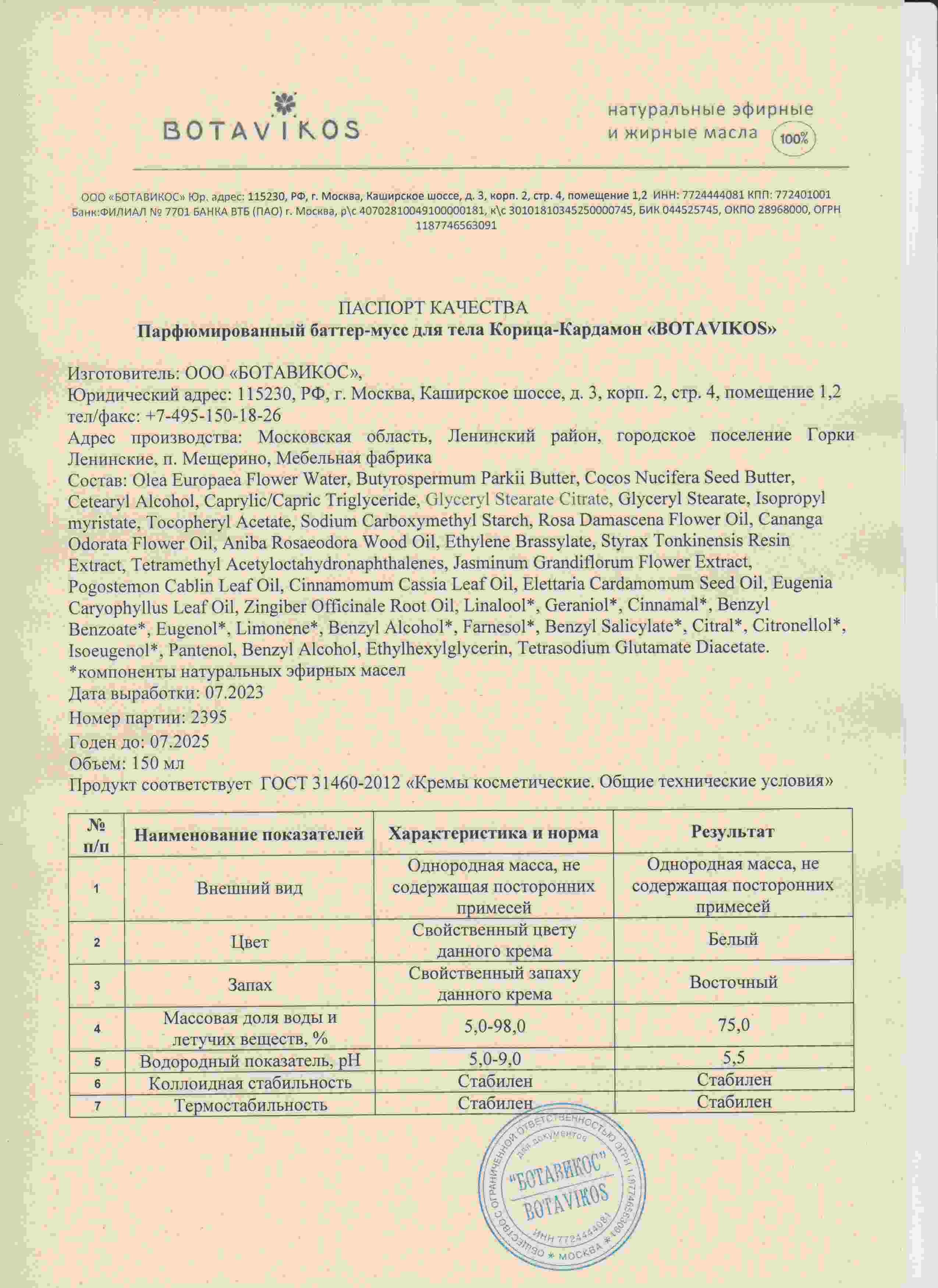 Паспорт №072023
